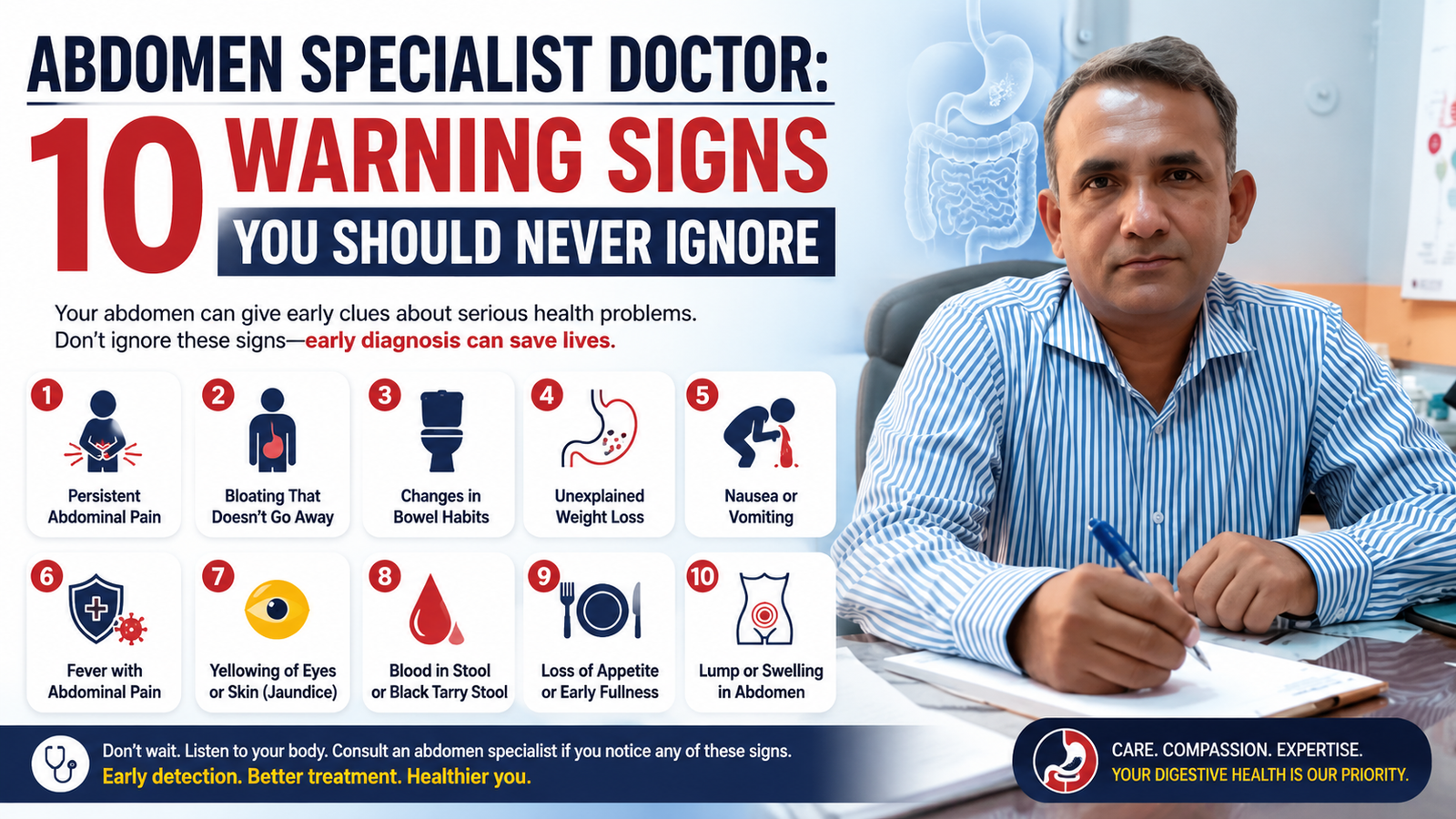 Abdomen Specialist Doctor