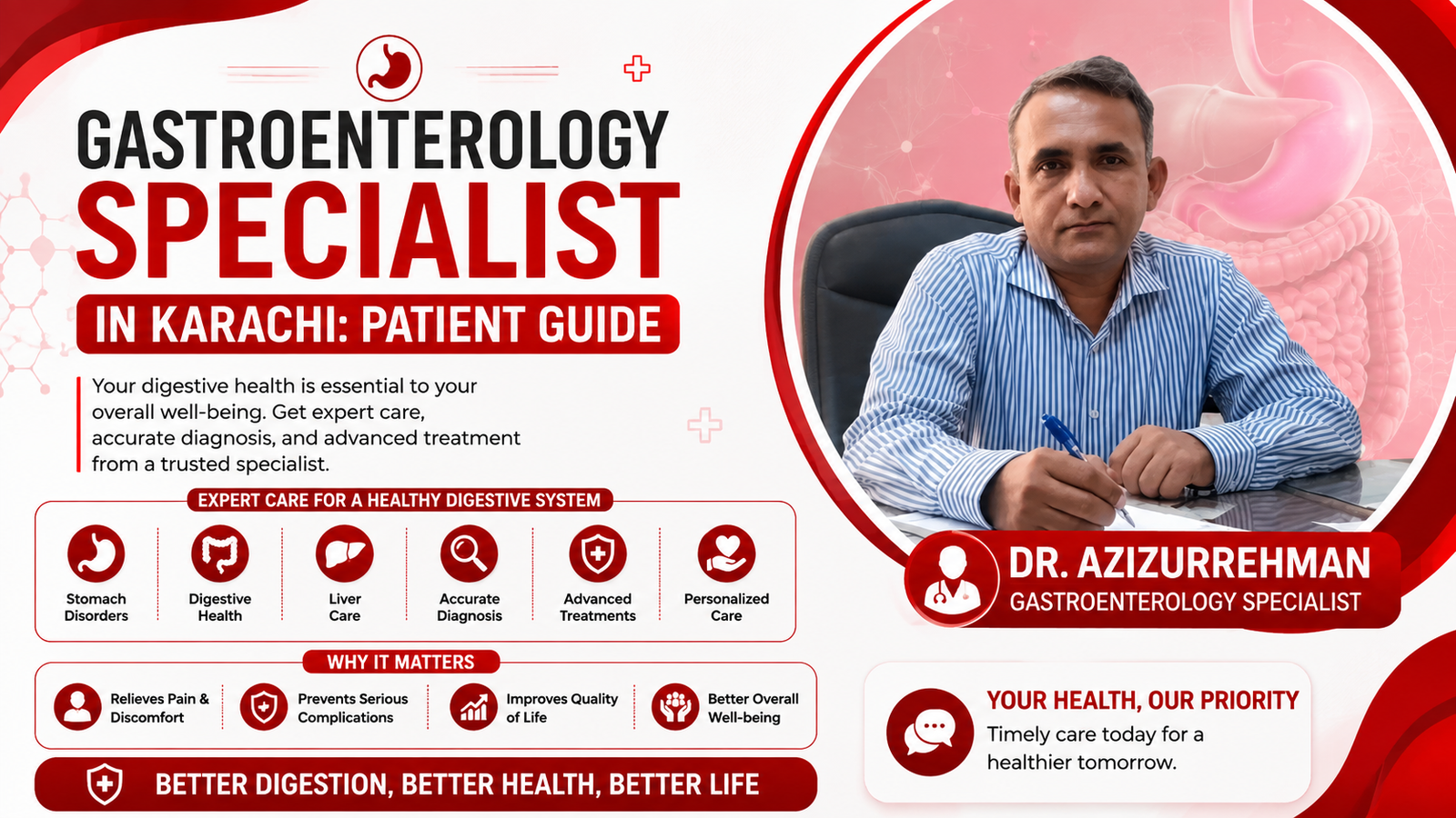 Gastroenterology Specialist in Karachi