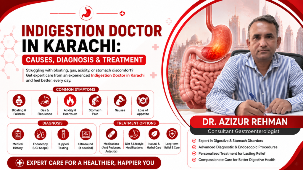 Indigestion Doctor in Karachi