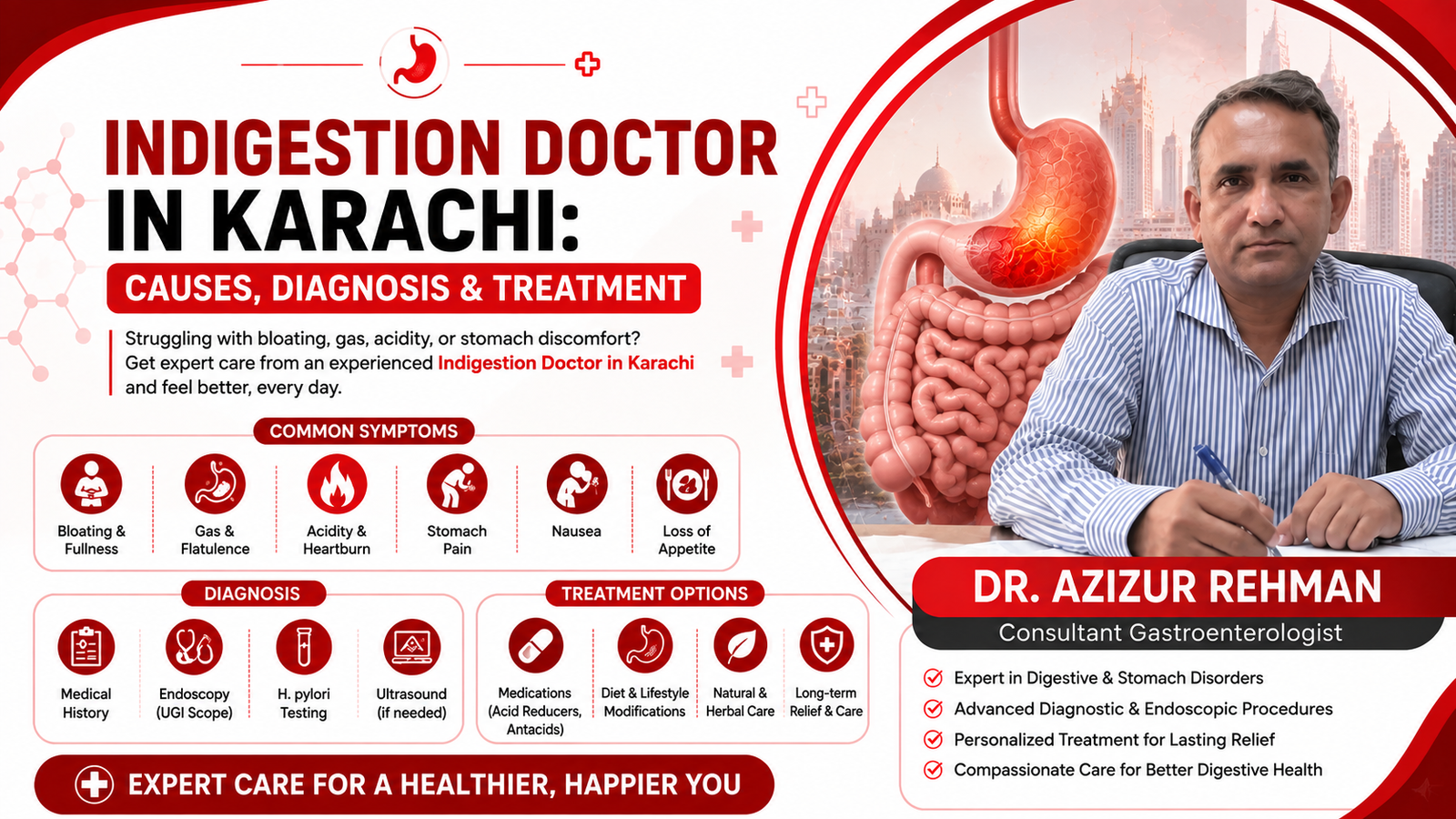 Indigestion Doctor in Karachi