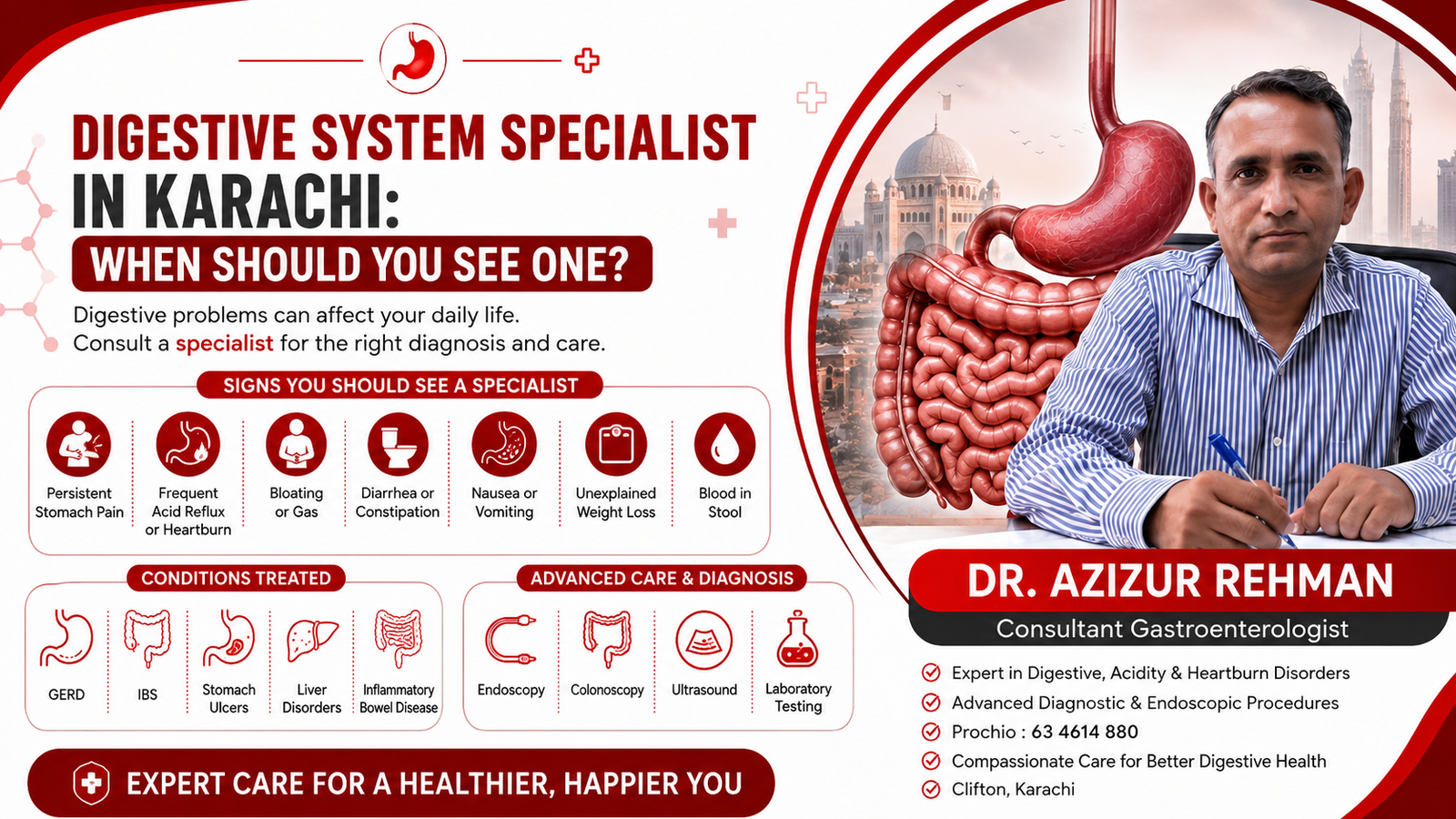 Digestive System Specialist in Karachi