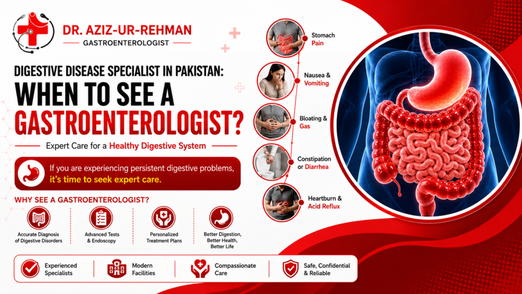 Digestive Disease Specialist in Pakistan