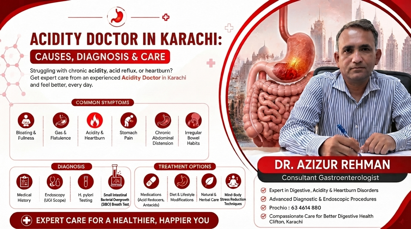 Chronic Acidity Doctor in Karachi