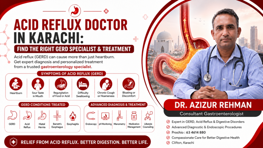 Acid Reflux Doctor in Karachi