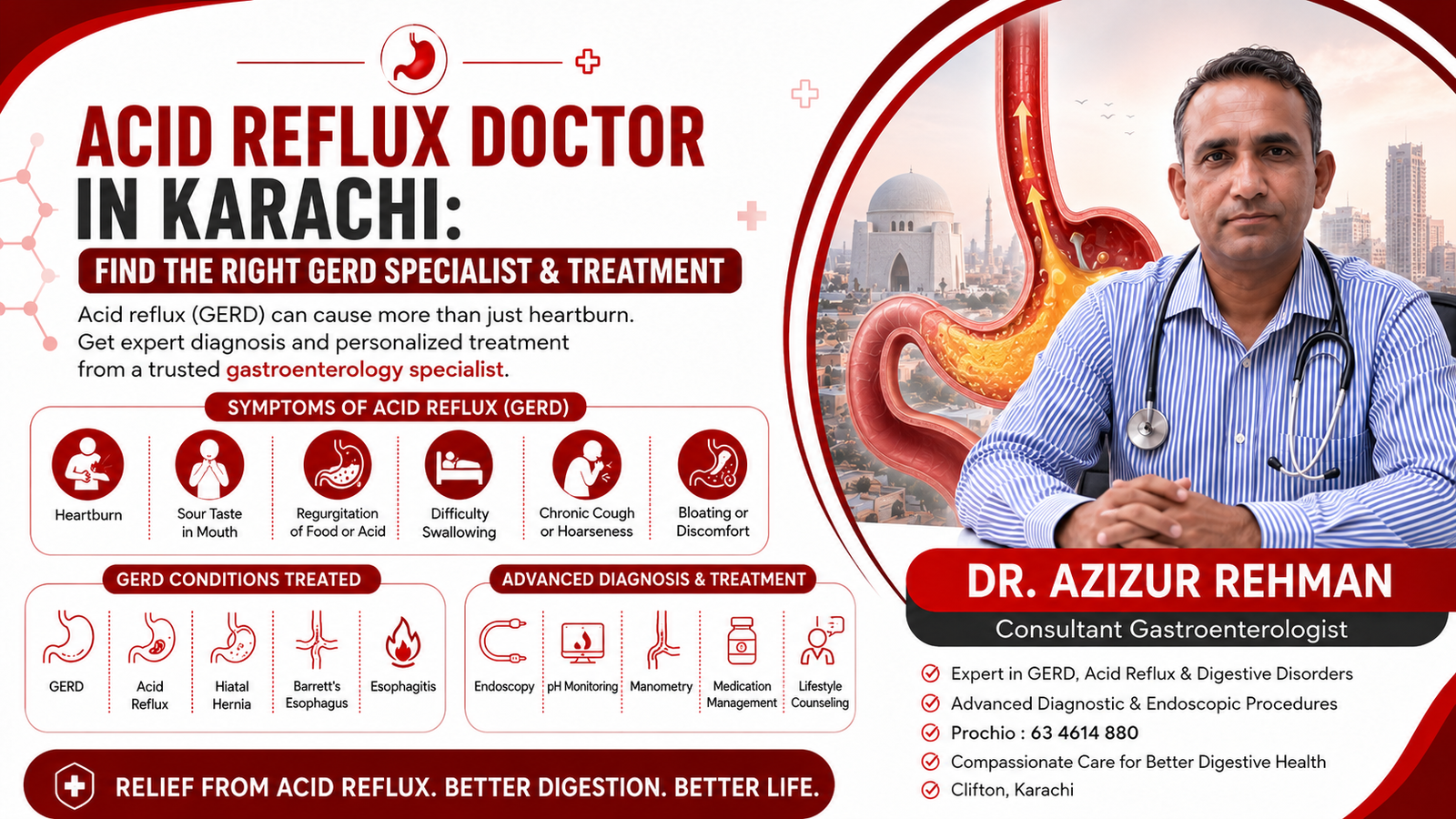 Acid Reflux Doctor in Karachi
