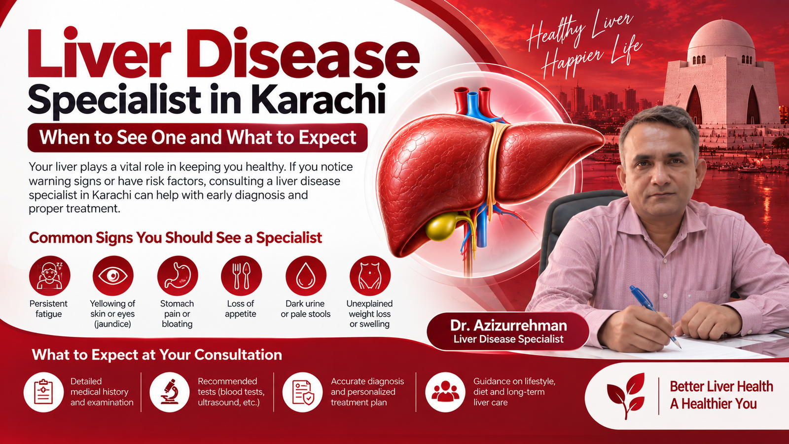 Liver Disease Specialist in Karachi