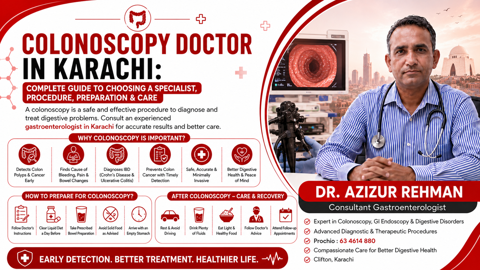 Colonoscopy Doctor in Karachi